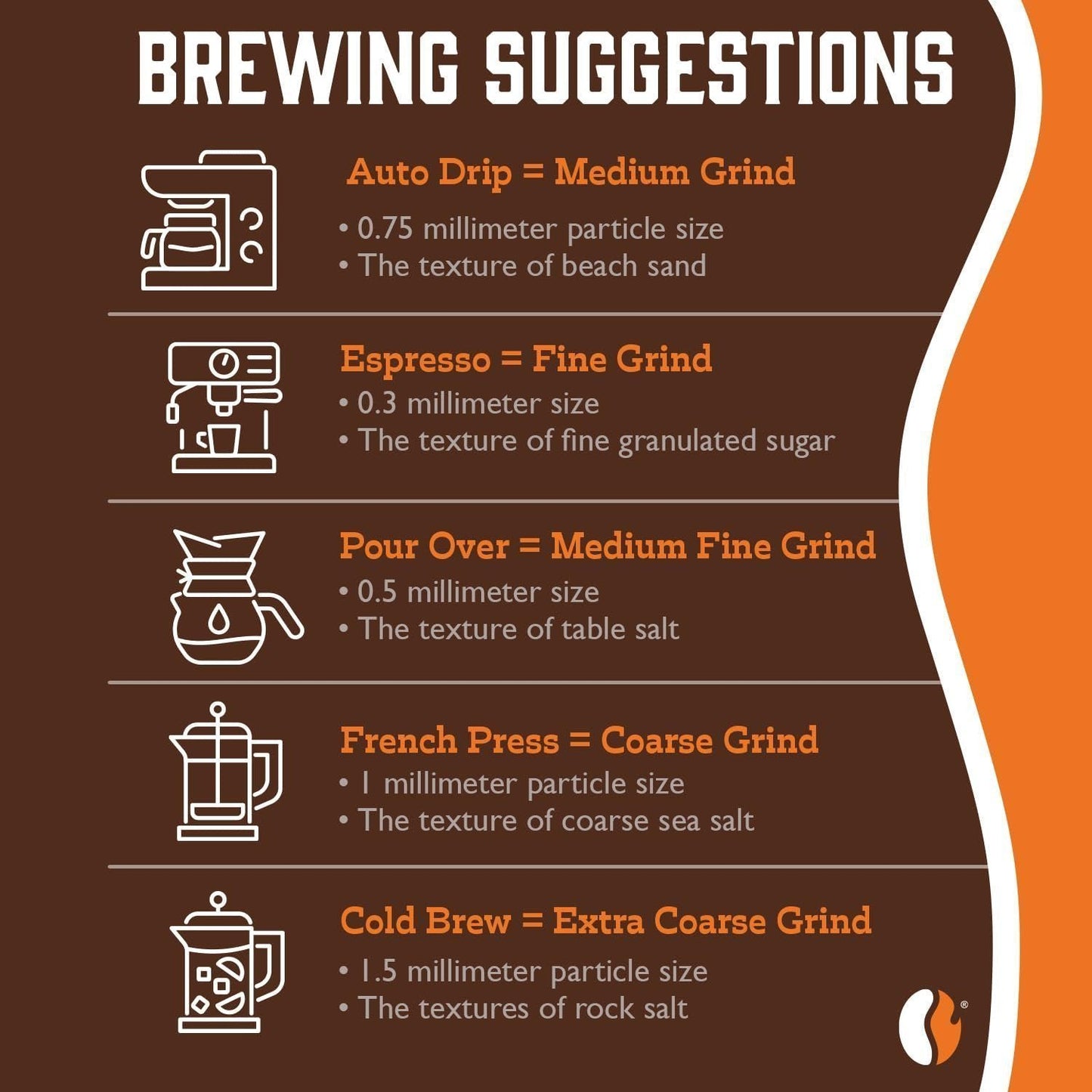 Organic White Knight - Roasted Coffee