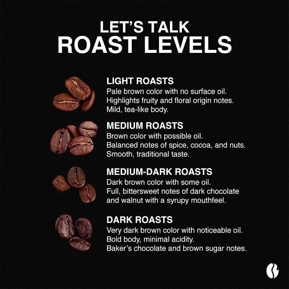 Organic Uganda Bugisu - Roasted Coffee