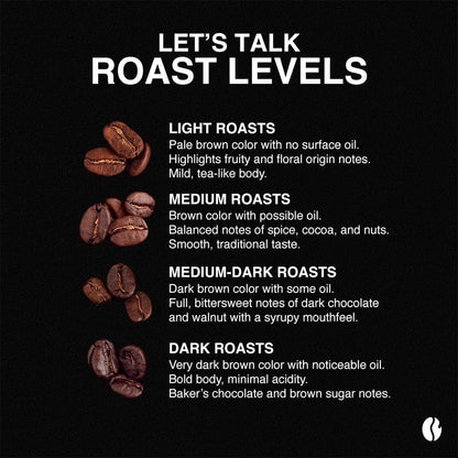 Organic Uganda Bugisu - Roasted Coffee
