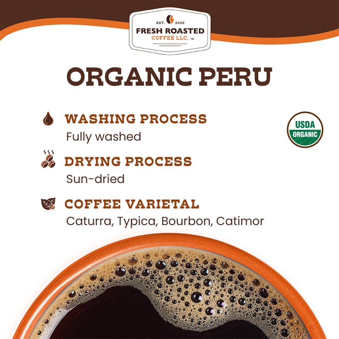 Organic Peru - envipods