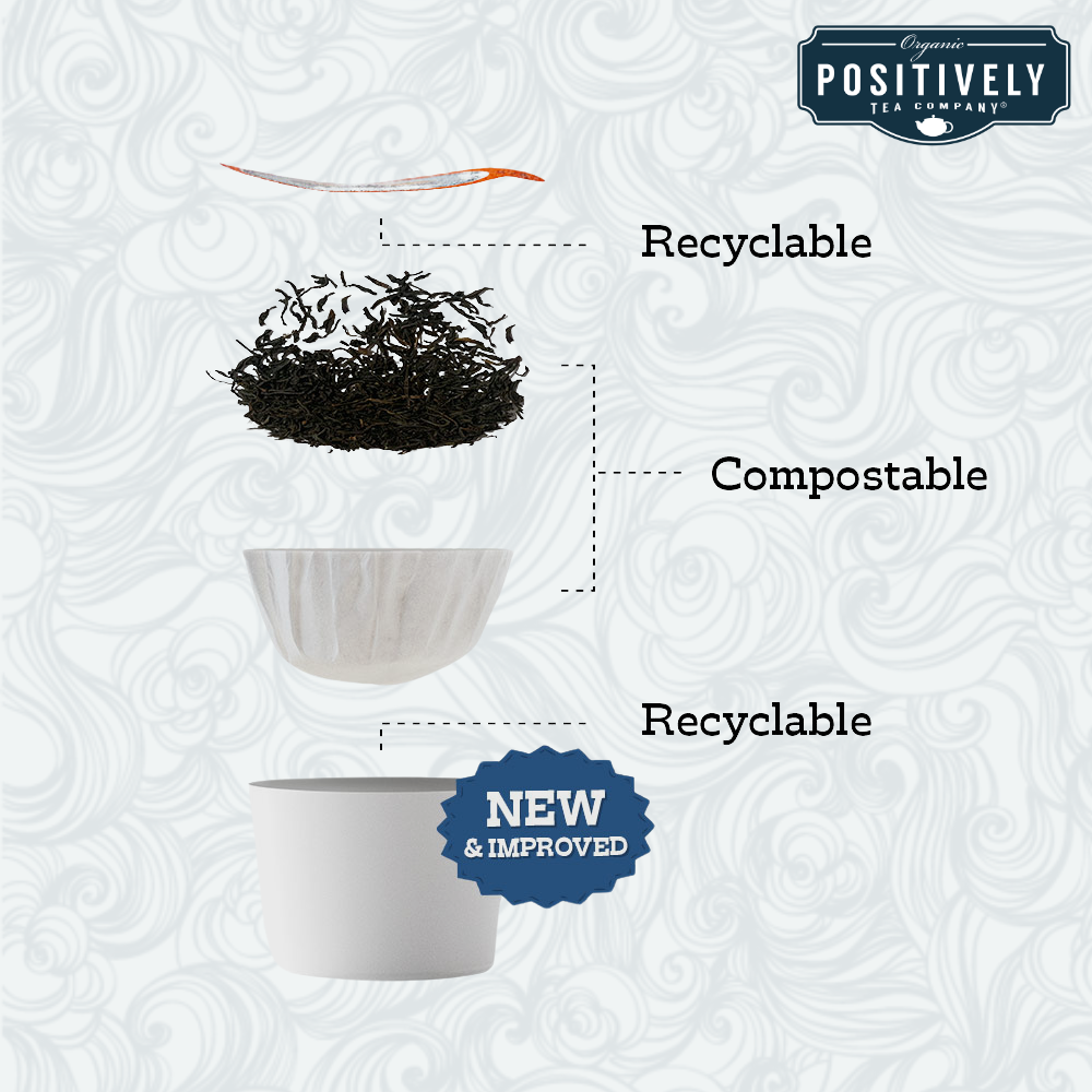 Organic Tea Pod Discovery Pack - Classic Tea Pods
